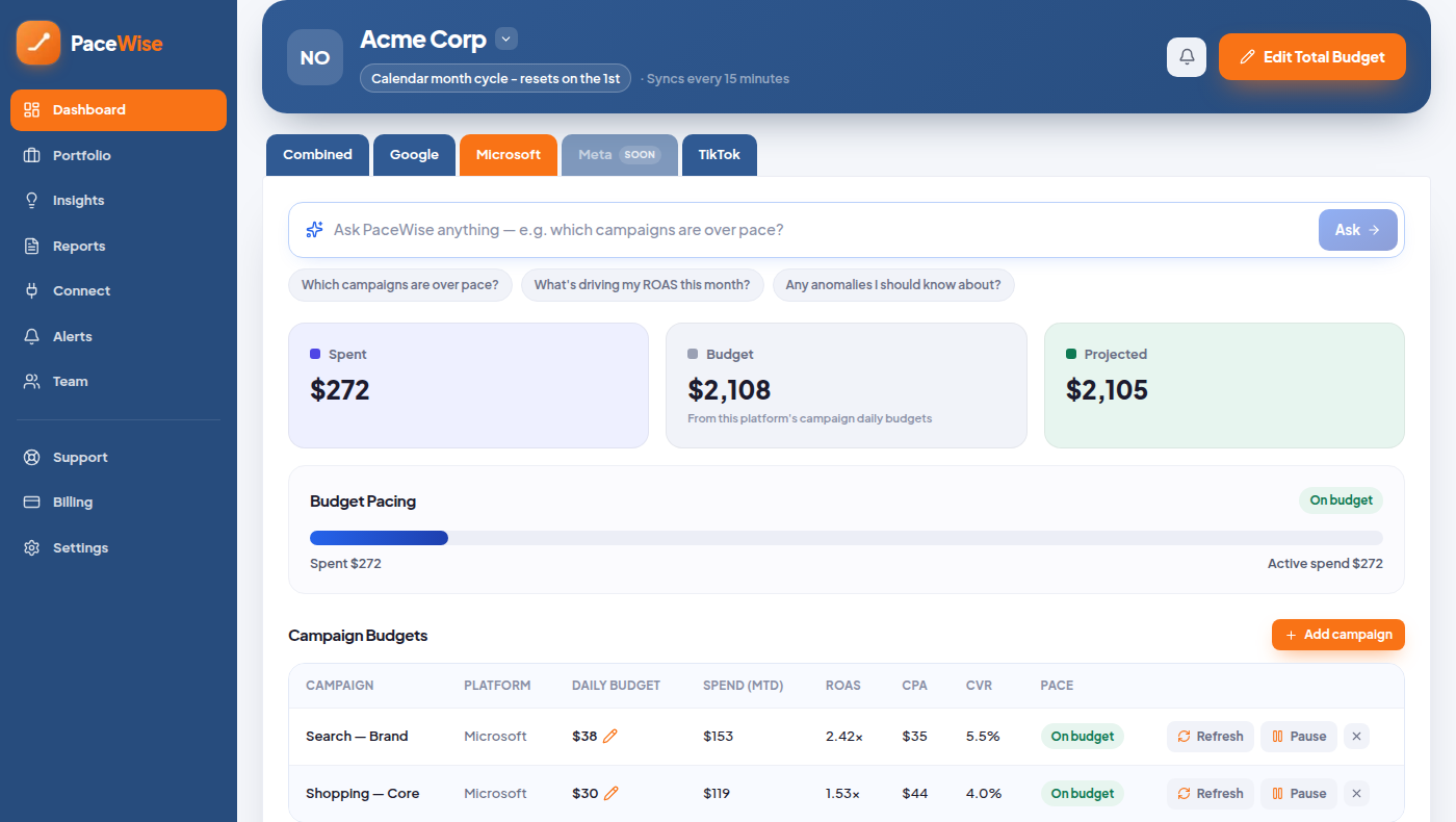 PaceWise dashboard filtered to Microsoft Advertising campaigns, showing budget pacing and ROAS, CPA and CVR per campaign
